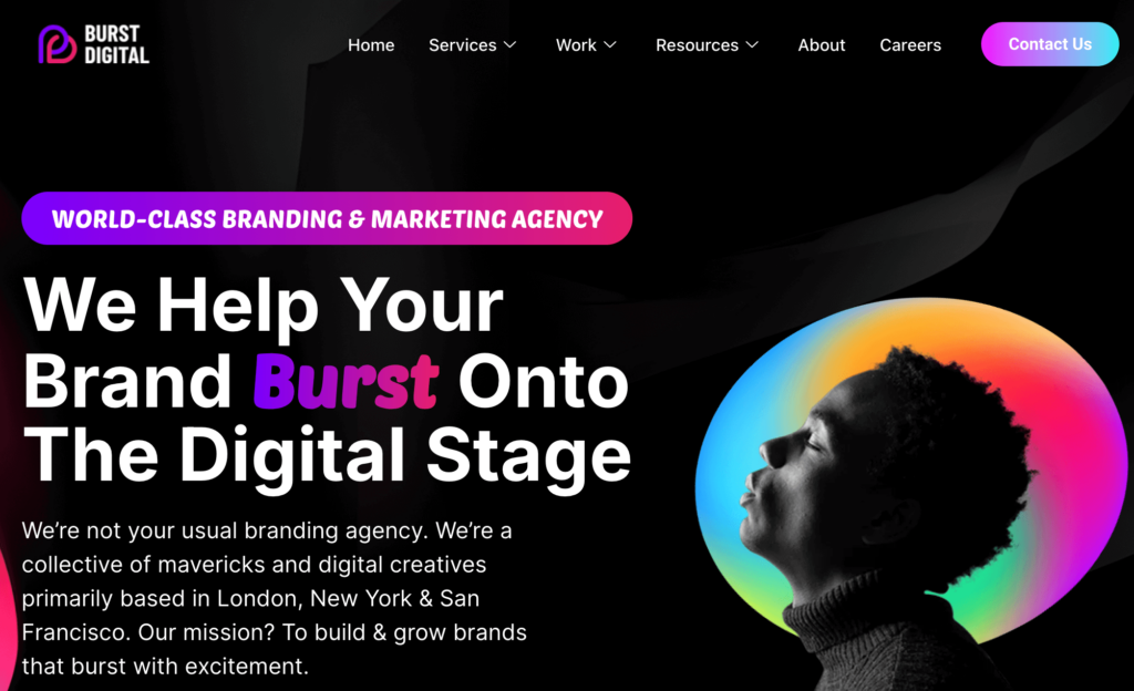 Digital Marketing Dashboard